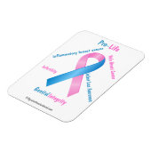 プロライフ認識度 マグネット (左側)