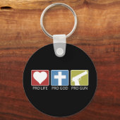 プロライフ、プロゴッド、プロガン キーホルダー (正面)