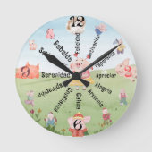 プロンプト付きピギースペインの壁やる気を起こさせる時計 ラウンド壁時計 (正面)