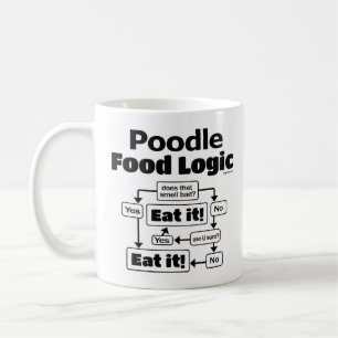 プードルの食糧論理 コーヒーマグカップ