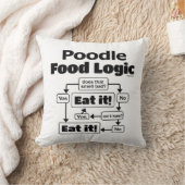 プードル食品論理 クッション (ブランケット)