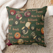 プールの鮫のビリヤードボールの背景の装飾用クッション クッション (ブランケット)