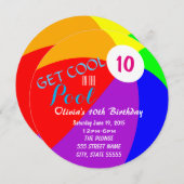 プールを囲んでのパーティの誕生日の招待 招待状 (正面/裏面)