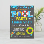 プールカラフルパーティーウォーターガン誕生日 招待状 (スタンド正面)