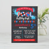 プールバースデーパーティーバッシュ赤白青 招待状 (スタンド正面)