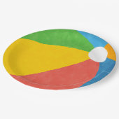 プールパーティー誕生日Decor供給 ペーパープレート (アングル)