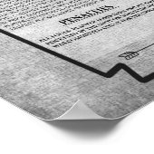 プールルームプリント8ビリヤードのゲームルール ポスター (角)