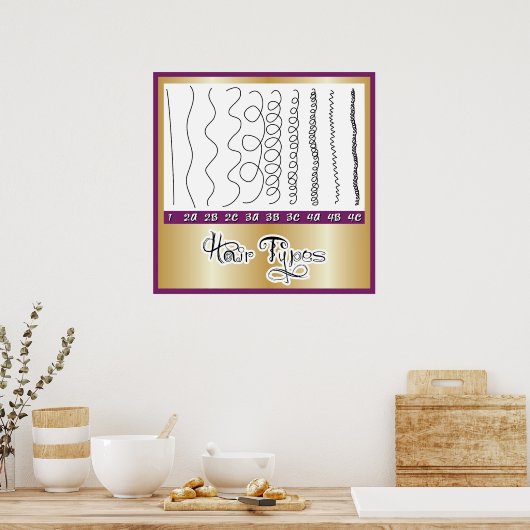 ヘアの種類1 ポスター (キッチン)