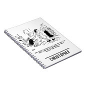 ヘアカットまたはヘアスタイリングのないロングヘアスタイル ノートブック (右側)