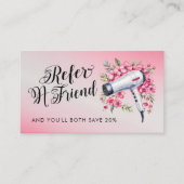 ヘアスタイモダンリスト水彩フローラヘアドライヤー 紹介カード (正面)