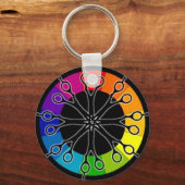 ヘアスタイリストのハサミとカラーホイールキーチェーン キーホルダー (正面)