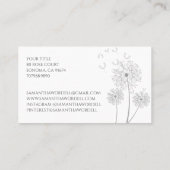 ヘアメイクアップサロン 名刺 (裏面)