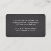 ヘアリッパー | ひげを生やした男 | 理容師 名刺 (裏面)