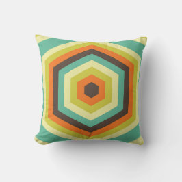 ヘキサ溝のエコー クッション