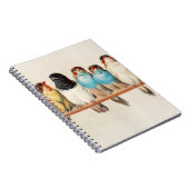 ヘクトール・ジャコメリによる鳥の群れ ノートブック (右側)