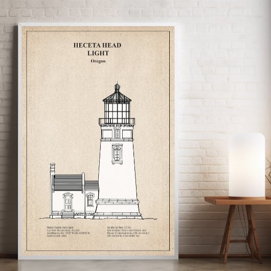 ヘケタヘッドライトハウス – オレゴン – SBD フォトプリント           