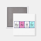 ヘザー周期表名磁石 マグネット (正面/裏面)