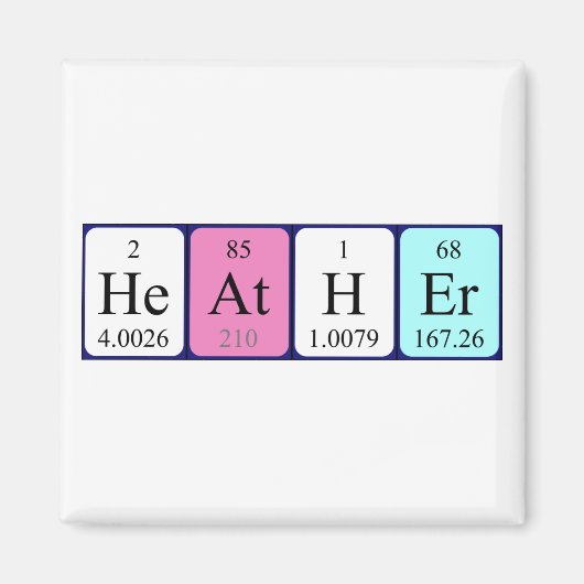 ヘザー周期表名磁石 マグネット (正面)