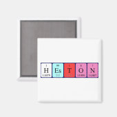 ヘストン周期表名磁石 マグネット (正面/裏面)