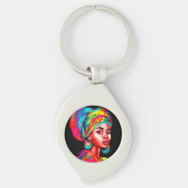 ヘッドラップ鮮やか付きカラフルポートレート キーホルダー