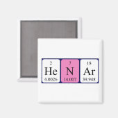ヘナール周期表名磁石 マグネット (正面/裏面)