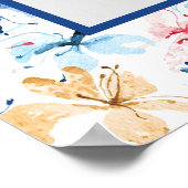 ヘブライ祈りの言葉バタフライフラワーブルーアート ポスター (角)