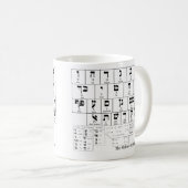 ヘブライ言語のアルファベットの図表 コーヒーマグカップ (正面右)