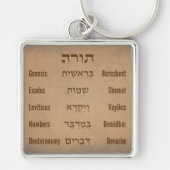 ヘブライ語で書かれた5冊のトーラ/聖書 キーホルダー (正面)