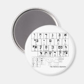 ヘブライ語のアルファベットの表 マグネット (正面/裏面)