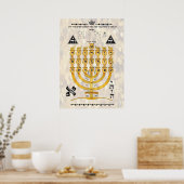 ヘブライ語の文字で表示 ポスター (キッチン)