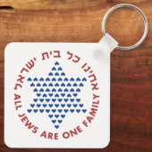 ヘブライ語アカイヌコルBeitイスラエル捕虜祈りの言葉 キーホルダー (裏面)