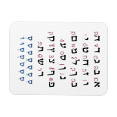 ヘブライ語アルファベットとニクッド・ユダヤ人教育色 マグネット (横)