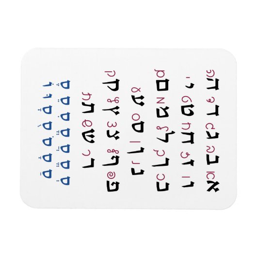 ヘブライ語アルファベットとニクッド・ユダヤ人教育色 マグネット (横)