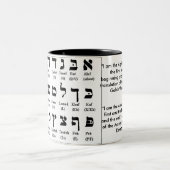 ヘブライ語アルファベット（アレフ/アレフベット）マグ ツートーンマグカップ (中央)
