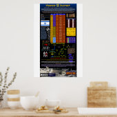 ヘブライ語アルファベット ポスター (キッチン)