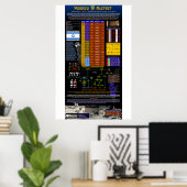 ヘブライ語アルファベット ポスター (ホームオフィス)