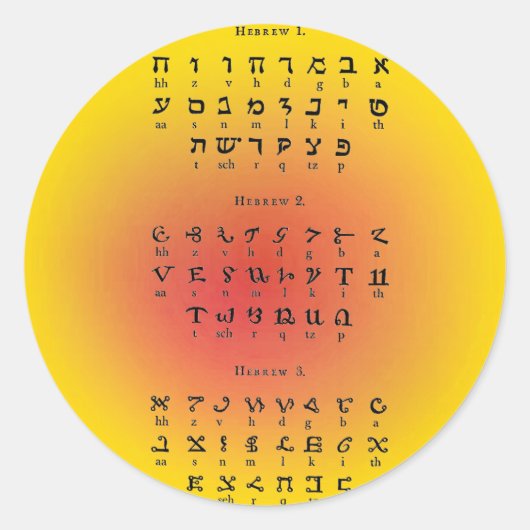 ヘブライ語アルファベット ラウンドシール (正面)