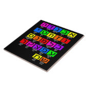 ヘブライ語アレフベ タイル (側面)