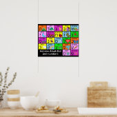 ヘブライ語アレフベ ポスター (キッチン)