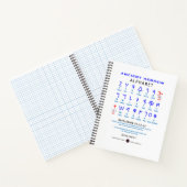 ヘブライ語アレベット ノートブック (内部)