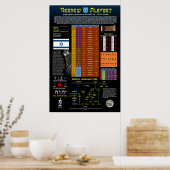 ヘブライ語アレベット ポスター (キッチン)