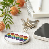 ヘブライ語'愛あなたの隣人'虹のユダヤ人LGBTQ キーホルダー (側面)