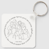 ヘブライ語:フェミニズムは過激…ユダヤ人フェミニスト キーホルダー (裏面)