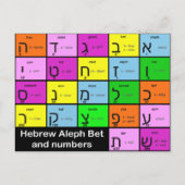 ヘブライ語Alephbetフラッシュカード ポストカード (裏面)