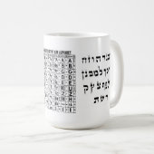 ヘブライAlephの賭およびモダンなアルファベットのマグ コーヒーマグカップ (正面右)