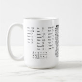 ヘブライAlephの賭およびモダンなアルファベットのマグ コーヒーマグカップ (左)