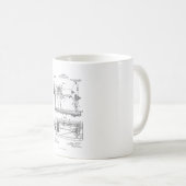 ヘムステッチヴィンテージ裁縫機械特許 コーヒーマグカップ (正面右)