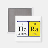 ヘラ周期表名磁石 マグネット (正面/裏面)