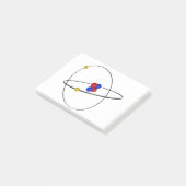 ヘリウム原子 ポストイット (アングル)