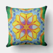 ヘリオス万華鏡のように千変万化するパターン枕 クッション (裏面)